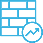 Gradual Wall Realignment